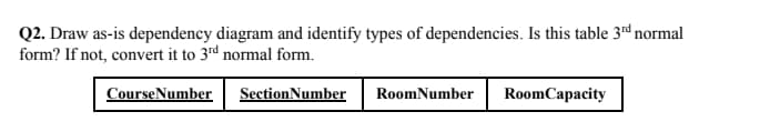 Q2. Draw as-is dependency diagram and identify types of dependencies. Is this table 3rd normal
form? If not, convert it to 3rd normal form.
CourseNumber
Section Number
RoomNumber
RoomCapacity