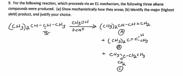 9. For the following reaction, which proceeds via an E1 mechanism, the following three alkene
compounds were produced. (a) Show mechanistically how they arose; (b) Identify the major (highest
yield) product, and justify your choice.
(CH3)Q CH-ÇH-CHg
heat
CH3OH
> (CH3)QCH-CH=cHa
Br
(CH3)a
CH2
