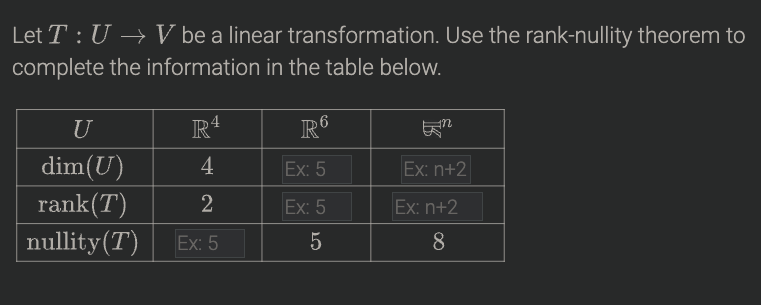 Let T : U → V be a linear transformation. Use the rank-nullity theorem to
complete the information in the table below.
U
R4
R6
dim(U)
4
Ex: 5
Ex: n+2
rank(T)
2
Ex: 5
Ex: n+2
nullity(T)
Ex: 5

