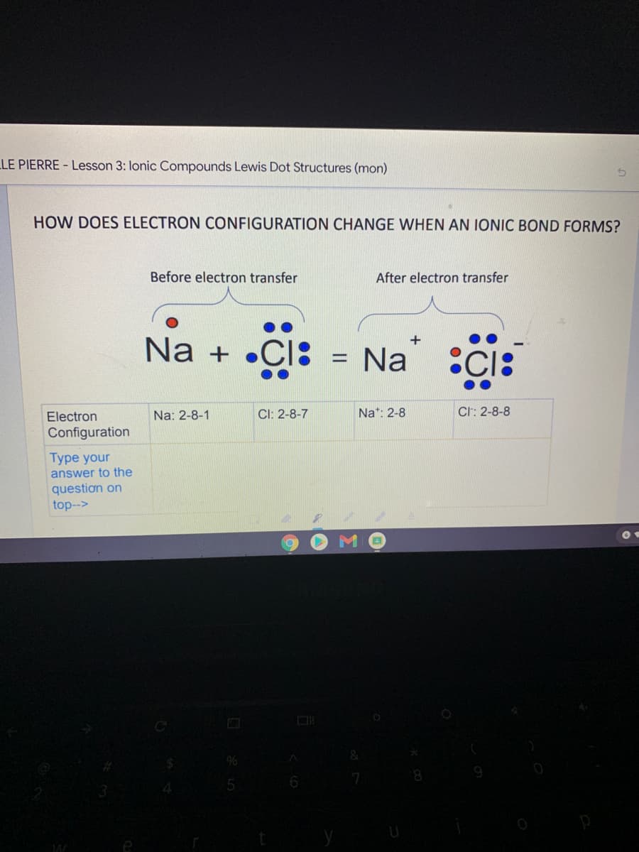 LLE PIERRE - Lesson 3: lonic Compounds Lewis Dot Structures (mon)
HOW DOES ELECTRON CONFIGURATION CHANGE WHEN AN IONIC BOND FORMS?
Before electron transfer
After electron transfer
Na
+ •Cl
Na
CI:
%3D
Electron
Na: 2-8-1
CI: 2-8-7
Na*: 2-8
CI: 2-8-8
Configuration
Type your
answer to the
question on
top-->

