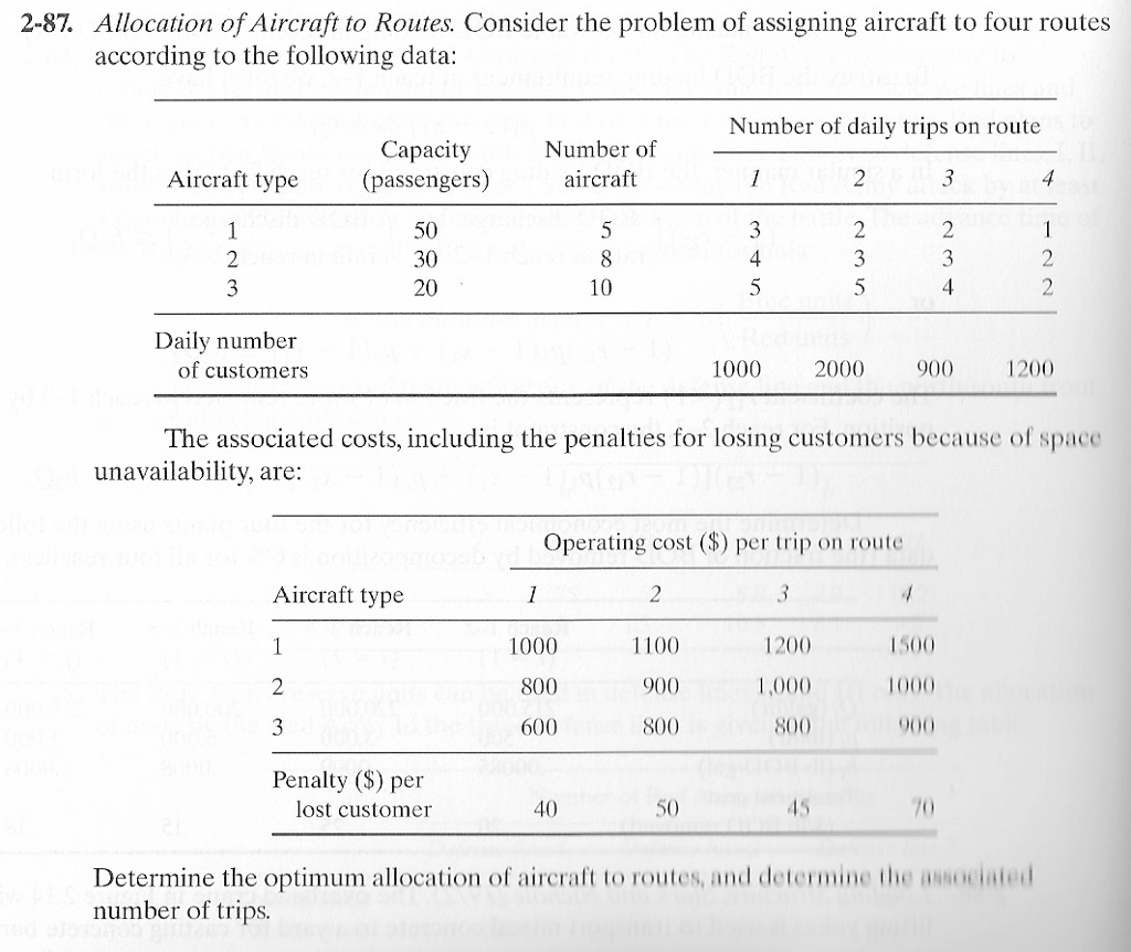 Allocation of Aircraft to Routes. Consider the problem of assigning aircraft to four routes
according to the following data:
Number of daily trips on route
Capacity
(passengers)
Number of
Aircraft type
aircraft
1
2
3
4
1
50
3
2
1
2
30
8.
4
3
3
3
20
10
5
5
4
2
Daily number
of customers
1000
2000
900
1200
The associated costs, including the penalties for losing customers because of space
unavailability, are:
Operating cost ($) per trip on route
Aircraft type
1
2
3
1
1000
1100
1200
1500
800
900
1,000
1000
600
800
800
900
Penalty ($) per
lost customer
40
50
45
70
Determine the optimum allocation of aircraft to routes, and determine the associated
number of trips.
