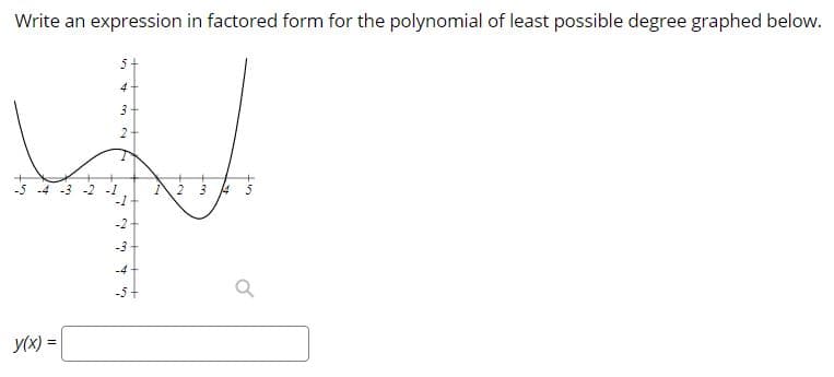 Write an expression in factored form for the polynomial of least possible degree graphed below.
5+
4
2
14
-1
-2
-3
-4
-5+
y(x) =

