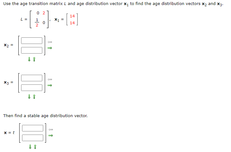 Use the age transition matrix L and age distribution vector x1 to find the age distribution vectors x2 and x3.
0 2
14
X1
X2 =
X3 =
Then find a stable age distribution vector.
x = t
