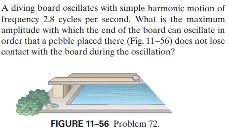 A diving board oscillates with simple harmonic motion of
frequency 2.8 cycles per second. What is the maximum
amplitude with which the end of the board can oscillate in
order that a pebble placed there (Fig. 11–56) does not lose
contact with the board during the oscillation?
FIGURE 11-56 Problem 72.
