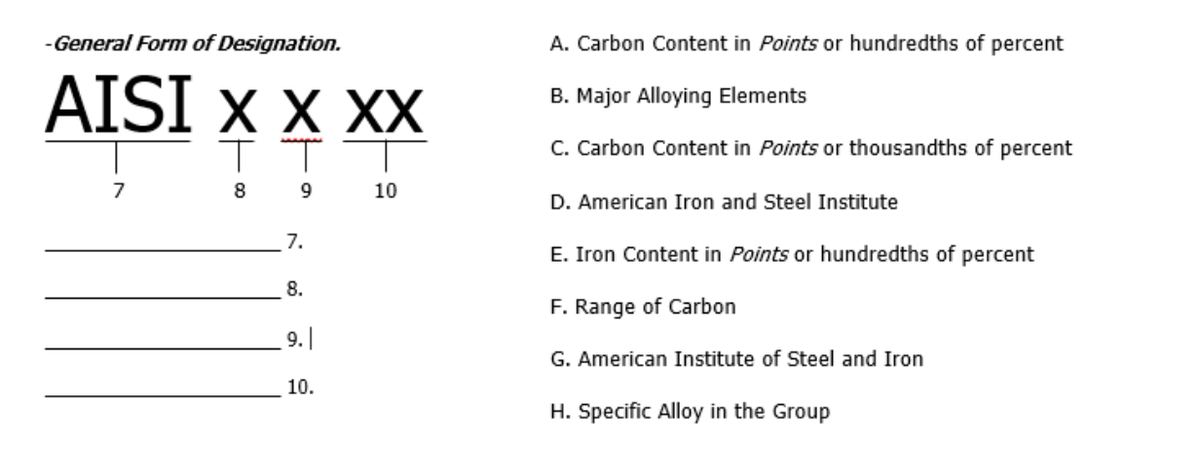 - General Form of Designation.
A. Carbon Content in Points or hundredths of percent
AISI x x xx
B. Major Alloying Elements
C. Carbon Content in Points or thousandths of percent
7
8 9
10
D. American Iron and Steel Institute
7.
E. Iron Content in Points or hundredths of percent
8.
F. Range of Carbon
9 |
G. American Institute of Steel and Iron
10.
H. Specific Alloy in the Group
