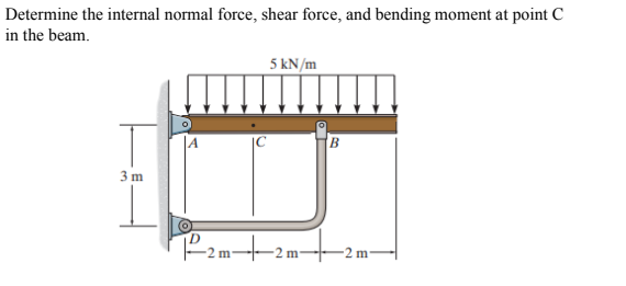 Determine the internal normal force, shear force, and bending moment at point C
in the beam.
5 kN/m
|C
B
3 m
2 m
