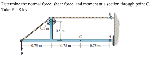 Determine the normal force, shear force, and moment at a section through point C.
Take P = 8 kN
0.1' m
0.5 m
-0.75 m-
-0.75 m-
-0.75 m-
