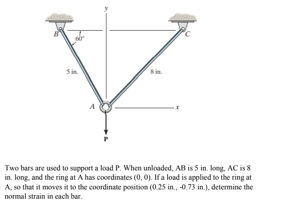 5 in.
8 in.
A
Two bars are used to support a load P. When unloaded, AB is 5 in. long, AC is 8
in. long, and the ring at A has coordinates (0, 0). If a load is applied to the ring at
A, so that it moves it to the coordinate position (0.25 in., -0.73 in.), determine the
normal strain in each bar.
