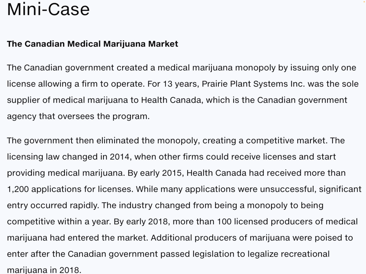 Mini-Case
The Canadian Medical Marijuana Market
The Canadian government created a medical marijuana monopoly by issuing only one
license allowing a firm to operate. For 13 years, Prairie Plant Systems Inc. was the sole
supplier of medical marijuana to Health Canada, which is the Canadian government
agency that oversees the program.
The government then eliminated the monopoly, creating a competitive market. The
licensing law changed in 2014, when other firms could receive licenses and start
providing medical marijuana. By early 2015, Health Canada had received more than
1,200 applications for licenses. While many applications were unsuccessful, significant
entry occurred rapidly. The industry changed from being a monopoly to being
competitive within a year. By early 2018, more than 100 licensed producers of medical
marijuana had entered the market. Additional producers of marijuana were poised to
enter after the Canadian government passed legislation to legalize recreational
marijuana in 2018.