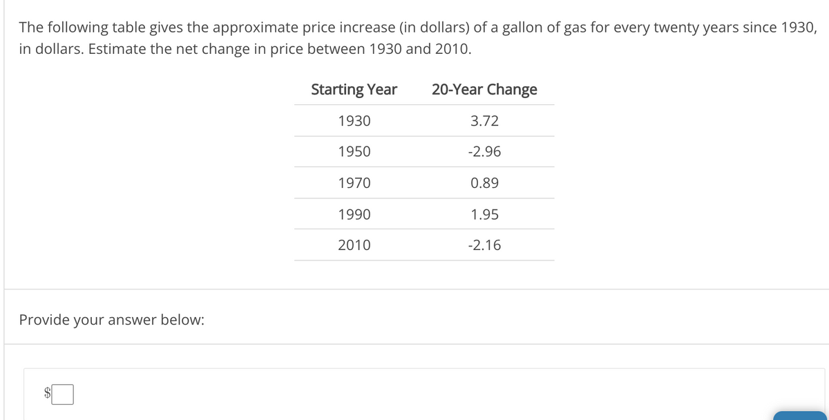 The following table gives the approximate price increase (in dollars) of a gallon of gas for every twenty years since 1930,
in dollars. Estimate the net change in price between 1930 and 2010.
Starting Year
20-Year Change
1930
3.72
1950
-2.96
1970
0.89
1990
1.95
2010
-2.16
Provide your answer below:
