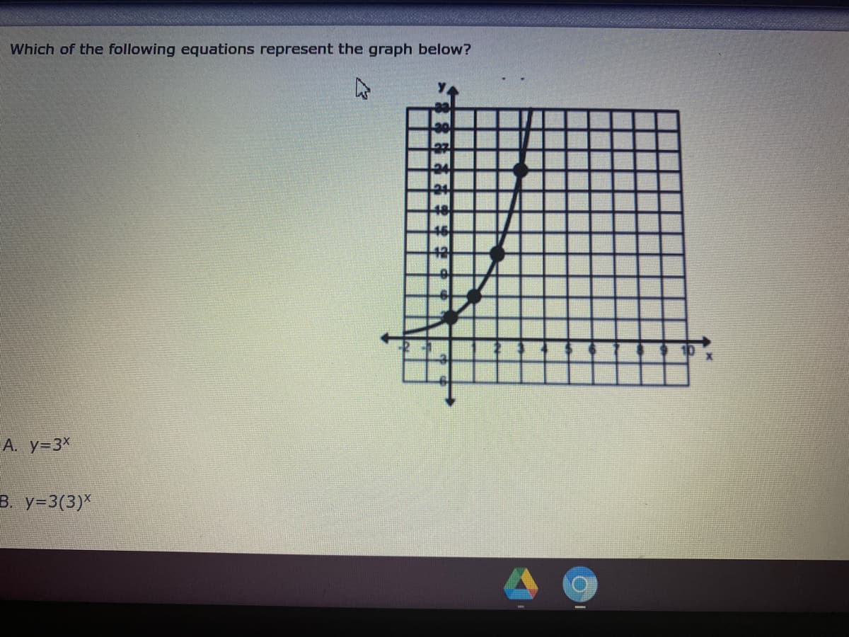 Which of the following equations represent the graph below?
20
24
48
46
A. y=3x
B. y=3(3)*
