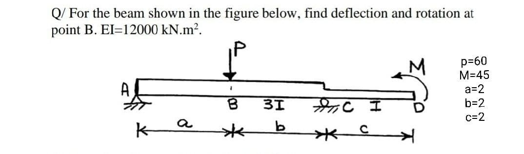 Q/ For the beam shown in the figure below, find deflection and rotation at
point B. EI=12000 kN.m?.
M
p=60
M=45
a=2
31
b=2
c=2
a
k-
