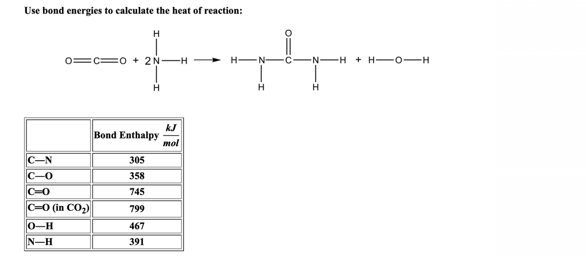 Use bond energies to calculate the heat of reaction:
H.
:0 + 2N
-H-
H EN-
-N EH
+ H FO -H
H.
kJ
Bond Enthalpy
mol
305
358
C=0
745
С-0 (in COz)
799
0–H
467
N-H
391
