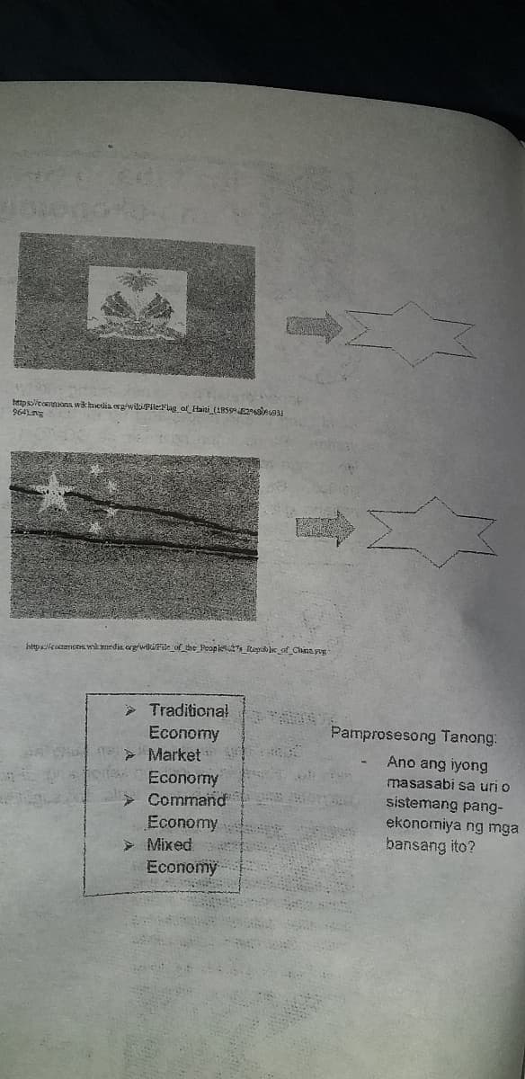 https/liconona wkierdia g/wikiPileFlag of Haiti (1859 ee31
964).vg
https/leoamonsarilirnedia. orgwikiFile of_the Peopies Etepub lvc_of_Chana sug
> Traditional
Economy
Market
Pamprosesong Tanong:
Ano ang iyong
Economy
Command
Economy
> Mixed
Economy
masasabi sa uri o
sistemang pang-
ekonomiya ng mga
bansang ito?
