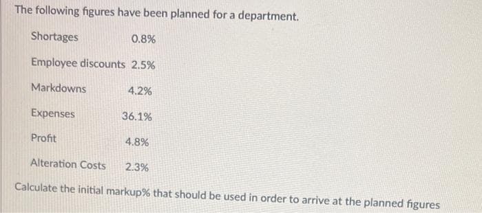 The following figures have been planned for a department.
Shortages
Employee discounts 2.5%
Markdowns
Expenses
Profit
0.8%
4.2%
36.1%
4.8%
Alteration Costs 2.3%
Calculate the initial markup% that should be used in order to arrive at the planned figures