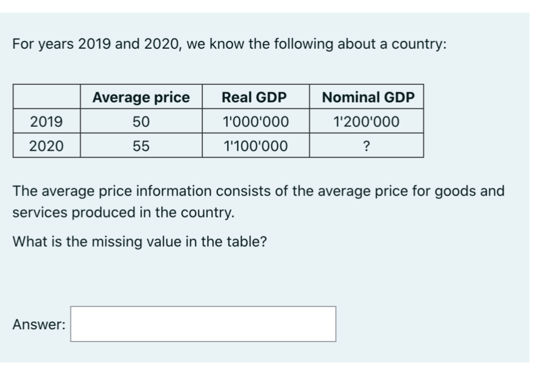 For years 2019 and 2020, we know the following about a country:
Average price
Real GDP
Nominal GDP
2019
50
1'000'000
1'200'000
2020
55
1'100'000
?
The average price information consists of the average price for goods and
services produced in the country.
What is the missing value in the table?
Answer:
