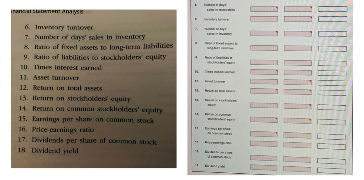 Number of days"
sales in receivables
5.
inancial Statement Analysis
6.
Inventory tumover
6. Inventory turnover
Number of days"
sales in inventory
7.
7. Number of days' sales in inventory
8. Ratio of fixed assets to long-term liabilities
9. Ratio of liabilities to stockholders' equity
8.
Ratio of Fixed assets to
long-tem liabilities
9.
Ratio of liabilities to
stockholders' equity
10. Times interest earned
10.
Times interest eamed
11. Asset turnover
11.
Asset tumover
12. Return on total assets
12.
Retum on total assets
13. Return on stockholders' equity
Retum on stockholders
13.
equity
14. Return on common stockholders' equity
14.
Retum on common
15. Earnings per share on common stock
stockholders' equity
16. Price-earnings ratio
17. Dividends per share of common stock
15.
Eamings per share
on common stock
16.
Price eamings ratio
18. Dividend yield
17.
Dividends per share
of common stock
18.
Dividend yield
