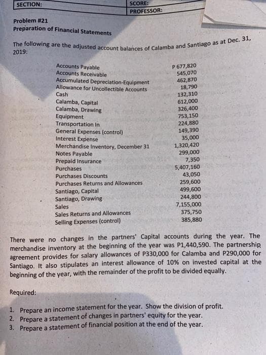 SCORE:
SECTION:
PROFESSOR:
Problem #21
Preparation of Financial Statements
2019:
Accounts Payable
Accounts Receivable
Accumulated Depreciation-Equipment
Allowance for Uncollectible Accounts
Cash
Calamba, Capital
Calamba, Drawing
Equipment
Transportation In
General Expenses (control)
Interest Expense
Merchandise Inventory, December 31
Notes Payable
Prepaid Insurance
P 677,820
545,070
462,870
18,790
132,310
612,000
326,400
753,150
224,880
149,390
35,000
1,320,420
299,000
7,350
5,407,160
43,050
259,600
499,600
Purchases
Purchases Discounts
Purchases Returns and Allowances
Santiago, Capital
Santiago, Drawing
Sales
Sales Returns and Allowances
244,800
7,155,000
375,750
385,880
Selling Expenses (control)
There were no changes in the partners' Capital accounts during the year. The
merchandise inventory at the beginning of the year was P1,440,590. The partnership
agreement provides for salary allowances of P330,000 for Calamba and P290,000 for
Santiago. It also stipulates an interest allowance of 10% on invested capital at the
beginning of the year, with the remainder of the profit to be divided equally.
Required:
1. Prepare an income statement for the year. Show the division of profit.
2. Prepare a statement of changes in partners' equity for the year,
3. Prepare a statement of financial position at the end of the year.
