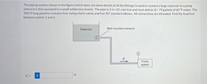 The piping system shown in the figure (which does not show details of all the fittings) is used to connect a large reservoir to a pump
where it is then pumped to a small wilderness hostel. The pipe is 2-in. I.D. cast iron and must deliver Q- 79 gal/min of 60 "F water. The
300-ft long pipeline contains four swing check valves and five 90" standard elbows. All connections are threaded. Find the head loss
between points 1 and 2.
Reservoir
Well-rounded entrance
Pump
system
ft
