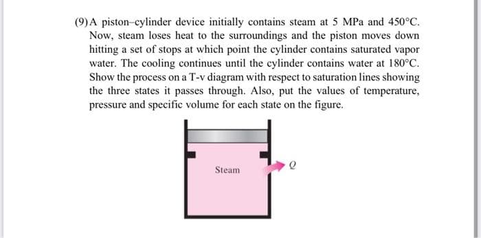 (9)A piston-cylinder device initially contains steam at 5 MPa and 450°C.
Now, steam loses heat to the surroundings and the piston moves down
hitting a set of stops at which point the cylinder contains saturated vapor
water. The cooling continues until the cylinder contains water at 180°C.
Show the process on a T-v diagram with respect to saturation lines showing
the three states it passes through. Also, put the values of temperature,
pressure and specific volume for each state on the figure.
Steam
