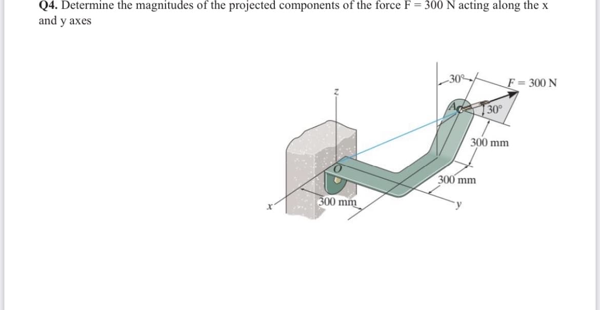 Q4. Determine the magnitudes of the projected components of the force F = 300 N acting along the x
and y axes
F = 300 N
30
300 mm
300 mm
300 mm
