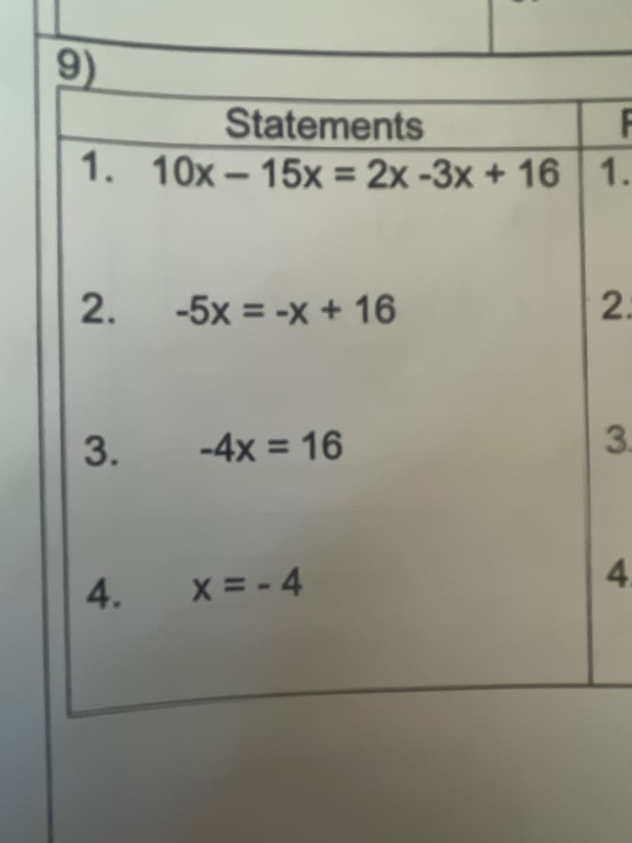 9)
Statements
F
1. 10x- 15x = 2x -3x + 16 1.
2. -5x = -x + 16
2.
3.
-4x = 16
3.
4.
4.
X = - 4
