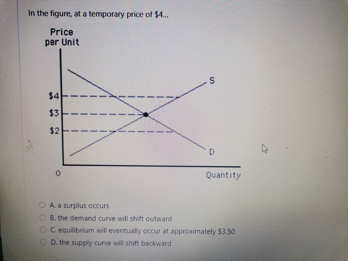 In the figure, at a temporary price of $4...
Price
per Unit
$4
$3
$2
0
S
D
Quantity
A. a surplus occurs
OB. the demand curve will shift outward
C. equilibrium will eventually occur at approximately $3.50
D. the supply curve will shift backward.
A