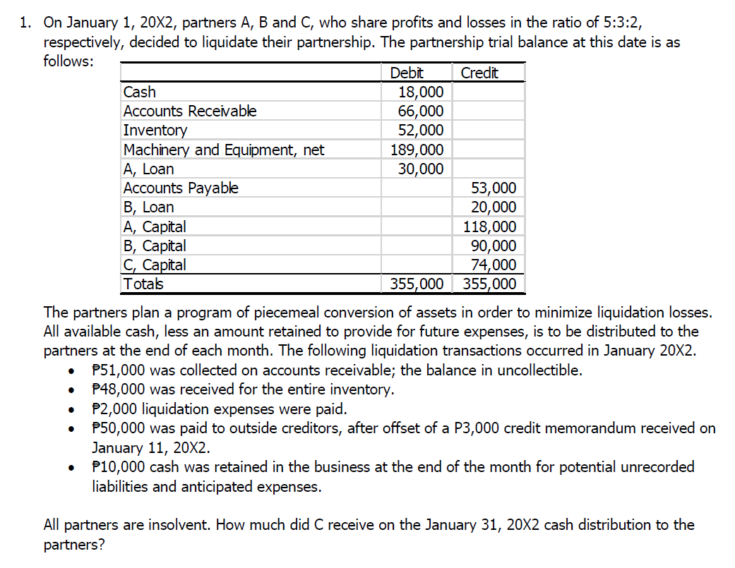 1. On January 1, 20X2, partners A, B and C, who share profits and losses in the ratio of 5:3:2,
respectively, decided to liquidate their partnership. The partnership trial balance at this date is as
follows:
Credit
Cash
Accounts Receivable
Inventory
Machinery and Equipment, net
A, Loan
●
Accounts Payable
B, Loan
A, Capital
B, Capital
C, Capital
Totals
Debit
18,000
66,000
52,000
189,000
30,000
53,000
20,000
118,000
90,000
74,000
355,000
355,000
The partners plan a program of piecemeal conversion of assets in order to minimize liquidation losses.
All available cash, less an amount retained to provide for future expenses, is to be distributed to the
partners at the end of each month. The following liquidation transactions occurred in January 20X2.
P51,000 was collected on accounts receivable; the balance in uncollectible.
● $48,000 was received for the entire inventory.
$2,000 liquidation expenses were paid.
P50,000 was paid to outside creditors, after offset of a P3,000 credit memorandum received on
January 11, 20X2.
P10,000 cash was retained in the business at the end of the month for potential unrecorded
liabilities and anticipated expenses.
All partners are insolvent. How much did C receive on the January 31, 20X2 cash distribution to the
partners?