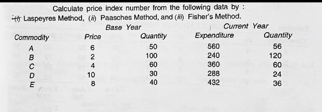 Calculate price index number from the following data by :
t Laspeyres Method, (i) Paasches Method, and (iil) Fisher's Method.
Base Year
Current Year
Commodity
Price
Quantity
Expenditure
Quantity
A
50
560
56
2
100
240
120
60
360
60
10
30
288
24
E
8
40
432
36
