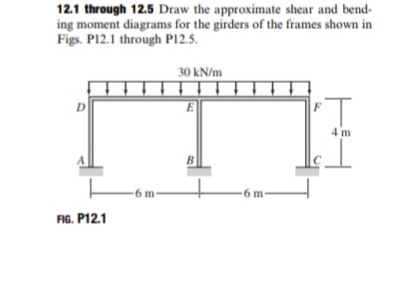 12.1 through 12.5 Draw the approximate shear and bend-
ing moment diagrams for the girders of the frames shown in
Figs. P12.1 through P12.5.
30 kN/m
D
F
4 m
B
-6 m-
-6 m-
FIG. P12.1
