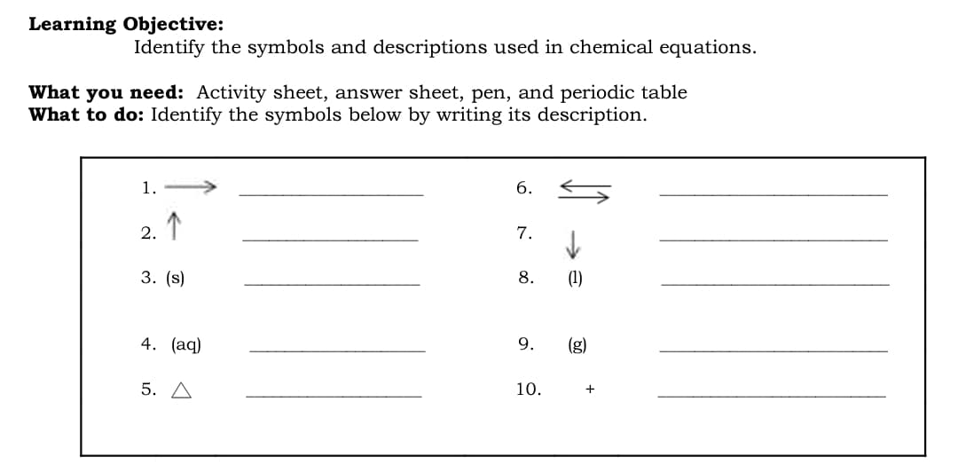 Learning Objective:
Identify the symbols and descriptions used in chemical equations.
What you need: Activity sheet, answer sheet, pen, and periodic table
What to do: Identify the symbols below by writing its description.
1.
6.
2.
7.
3. (s)
8.
(1)
4. (аq)
9.
(g)
5. Д
10.
