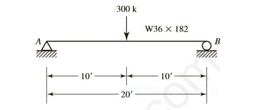 10'
300 k
+
20'
W36 X 182
10'
V
B