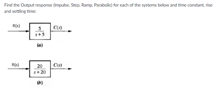 Find the Output response (Impulse, Step, Ramp, Parabolic) for each of the systems below and time constant, rise
and settling time:
R(s)
5.
C(s)
s+5
(a)
R(s)
C(s)
20
s+ 20
(b)
