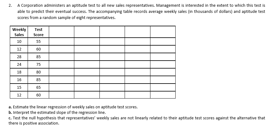 2. A Corporation administers an aptitude test to all new sales representatives. Management is interested in the extent to which this test is
able to predict their eventual success. The accompanying table records average weekly sales (in thousands of dollars) and aptitude test
scores from a random sample of eight representatives.
Weekly
Test
Sales
Score
10
55
12
60
28
85
24
75
18
80
16
85
15
65
12
60
a. Estimate the linear regression of weekly sales on aptitude test scores.
b. Interpret the estimated slope of the regression line.
