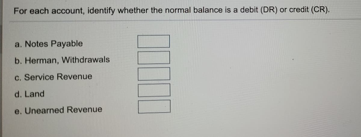 For each account, identify whether the normal balance is a debit (DR) or credit (CR).
a. Notes Payable
b. Herman, Withdrawals
c. Service Revenue
d. Land
e. Unearned Revenue
