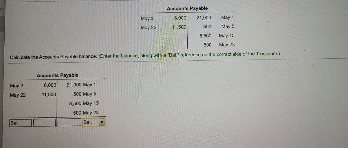 Accounts Payable
May 2
6,000
21,000
May 1
May 22
11,500
500
May 5
8,500
May 15
500
May 23
Calculate the Accounts Payable balance. (Enter the balance, along with a "Bal." reference on the correct side of the T-account.)
Accounts Payable
May 2
6,000
21,000 May 1
May 22
11,500
500 May 5
8,500 May 15
500 May 23
Bal.
Bal.
