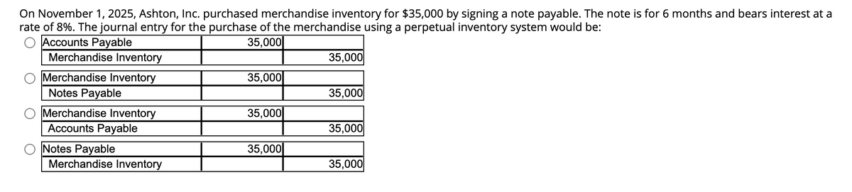 On November 1, 2025, Ashton, Inc. purchased merchandise inventory for $35,000 by signing a note payable. The note is for 6 months and bears interest at a
rate of 8%. The journal entry for the purchase of the merchandise using a perpetual inventory system would be:
Accounts Payable
35,000
Merchandise Inventory
Merchandise Inventory
Notes Payable
O
Merchandise Inventory
Accounts Payable
Notes Payable
Merchandise Inventory
35,000
35,000
35,000
35,000
35,000
35,000
35,000