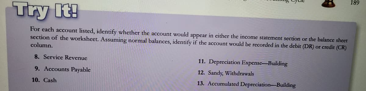 189
Try It!
For each account listed, identify whether the account would appear in either the income statement section or the balance sheet
section of the worksheet. Assuming normal balances, identify if the account would be recorded in the debit (DR) or credit (CR)
column.
8. Service Revenue
11. Depreciation Expense-Building
9. Accounts Payable
12. Sandy, Withdrawals
10. Cash
13. Accumulated Depreciation-Building
