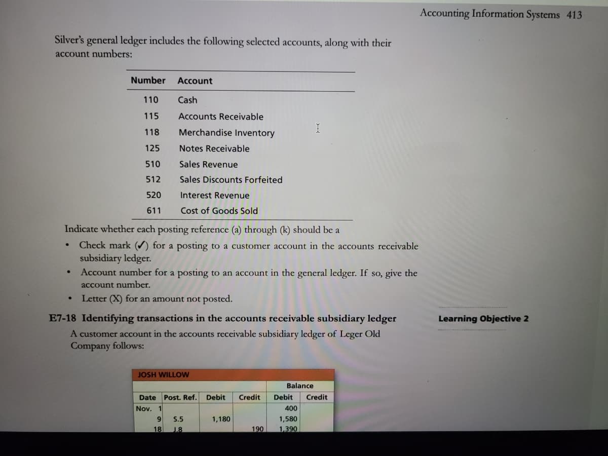 Accounting Information Systems 413
Silver's general ledger includes the following selected accounts, along with their
account numbers:
Number
Account
110
Cash
115
Accounts Receivable
118
Merchandise Inventory
125
Notes Receivable
510
Sales Revenue
512
Sales Discounts Forfeited
520
Interest Revenue
611
Cost of Goods Sold
Indicate whether each posting reference (a) through (k) should be a
Check mark () for a posting to a customer account in the accounts receivable
subsidiary ledger.
• Account number for a posting to an account in the general ledger. If so, give the
account number.
Letter (X) for an amount not posted.
E7-18 Identifying transactions in the accounts receivable subsidiary ledger
Learning Objective 2
A customer account in the accounts receivable subsidiary ledger of Leger Old
Company follows:
JOSH WILLOW
Balance
Date Post. Ref.
Nov. 1
9
18
Debit
Credit
Debit
Credit
400
5.5
1,180
1,580
1.8
190
1,390
