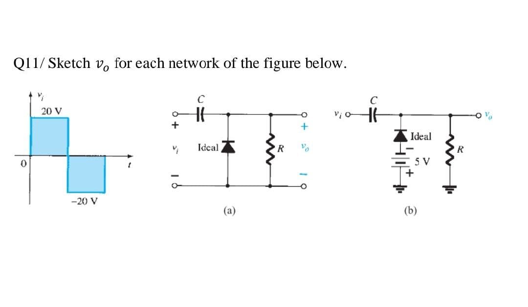 Q11/ Sketch v, for each network of the figure below.
20 V
Ideal
Ideal
5 V
-20 V
(a)
(b)
