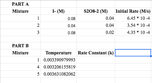 PART A
Mixture
1- (М)
S208-2 (M)
Initial Rate (M/s)
1
0.08
0.04
6.45 * 10 -4
2
0.04
0.04
3.54 * 10 -4
3
0.08
0.02
4.35 * 10 -4
PART B
Temperature Rate Constant (k)
1 0.003390979993
Mixture
4 0.003206155819
5 0.003631082062
