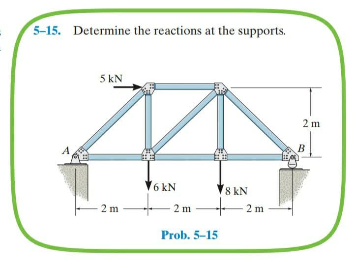 5-15. Determine the reactions at the supports.
5 kN
2 m
B
A.
6 kN
8 kN
2 m
2 m
2 m
Prob. 5–15
