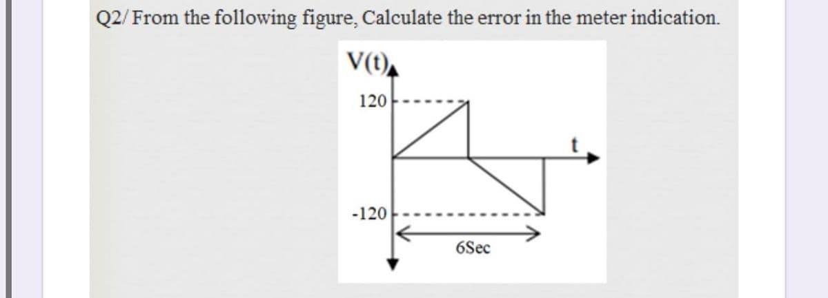 Q2/ From the following figure, Calculate the error in the meter indication.
V(t),
120
-120
6Sec
