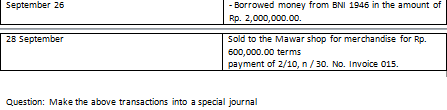 September 26
- Borrowed money from BNI 1945 in the amount of
Rp. 2,000,000.00.
28 September
Sold to the Mawar shop for merchandise for Rp.
600,000.00 terms
payment of 2/10, n/ 30. No. Invoice 015.
Question: Make the above transactions into a special journal
