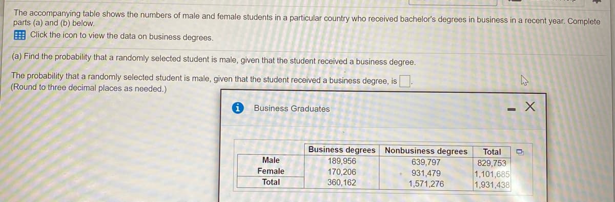 The accompanying table shows the numbers of male and female students in a particular country who received bachelor's degrees in business in a recent year. Complete
parts (a) and (b) below.
E Click the icon to view the data on business degrees.
(a) Find the probability that a randomly selected student is male, given that the student received a business degree.
The probability that a randomly selected student is male, given that the student received a business degree, is.
(Round to three decimal places as needed.)
Business Graduates
Business degrees Nonbusiness degrees
189,956
170,206
360,162
Total
Male
639,797
829,753
1,101,685
1,931,438
Female
931,479
1,571,276
Total
