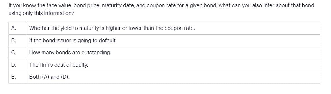 If you know the face value, bond price, maturity date, and coupon rate for a given bond, what can you also infer about that bond
using only this information?
A.
Whether the yield to maturity is higher or lower than the coupon rate.
B.
If the bond issuer is going to default.
C.
How many bonds are outstanding.
D.
The firm's cost of equity.
E.
Both (A) and (D).