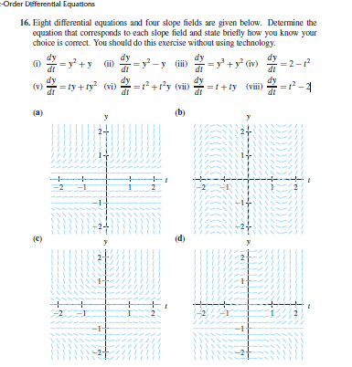 16. Eight differential equations and four slope fields are given below. Determine the
equation that corresponds to each slope field and state briefly how you know your
choice is comect. You should do this exercise without using technology.
dy
dy
=2-
(v)
dt
ty +ly (vi)
dt
=r+r'y (vii)
dt
=t+ty (vii)
dt
(b)
