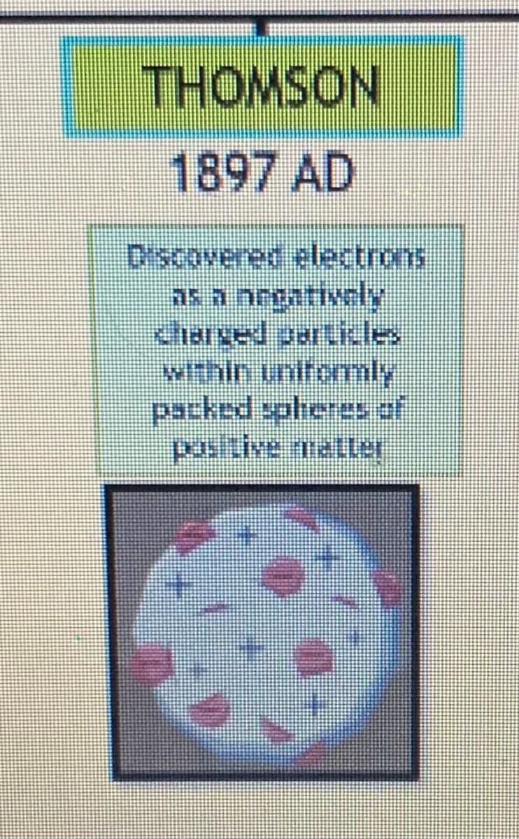 THOMSON
1897 AD
Discovered electrons
as a negatively
charged particles
within uniformly
packed spheres of
positive matter