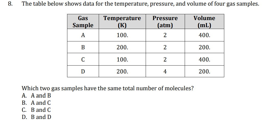 8.
The table below shows data for the temperature, pressure, and volume of four gas samples.
Gas
Volume
Temperature
(К)
Pressure
Sample
(atm)
(mL)
A
100.
2
400.
В
200.
200.
C
100.
2
400.
D
200.
4
200.
Which two gas samples have the same total number of molecules?
A. A and B
B. A and C
С. В and C
D. B and D
