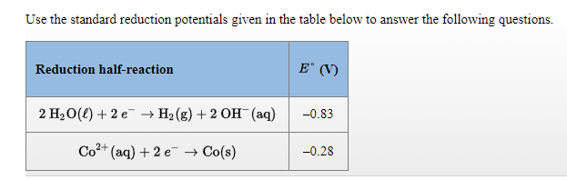 Use the standard reduction potentials given in the table below to answer the following questions.
Reduction half-reaction
E° (V)
2 H-О(() + 2 е H- (g) + 2 ОН (аq)
-0.83
Co2+
3+ (aq) + 2 e –→ Co(s)
-0.28
